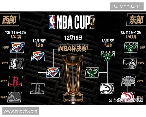 2019年5月24日NBA东部决赛雄鹿与猛龙激战回顾与精彩瞬间分析