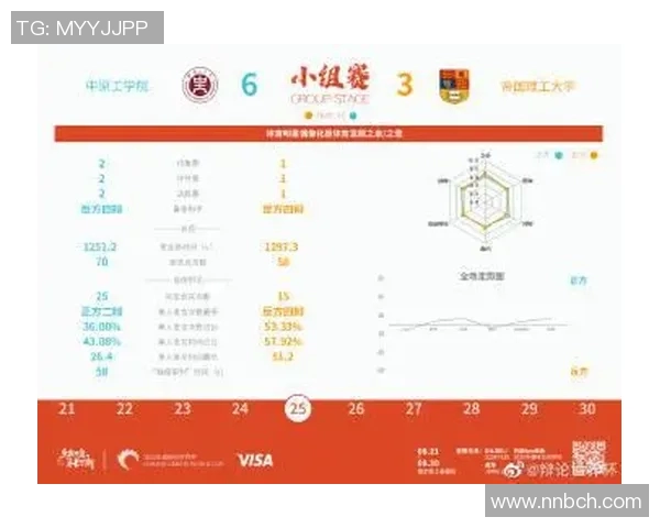武汉排球队与重庆排球队赛后复盘分析战术对决及其影响因素探讨