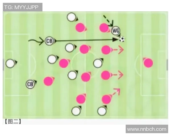 杭州足球队的速度之美与战术解析探讨