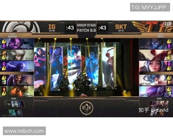 IG的蜕变之旅：从巅峰到重生的英雄联盟纪实