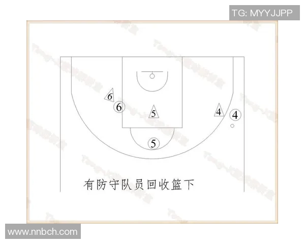 北京篮球队战术解析：从进攻布局到防守策略的全面探讨